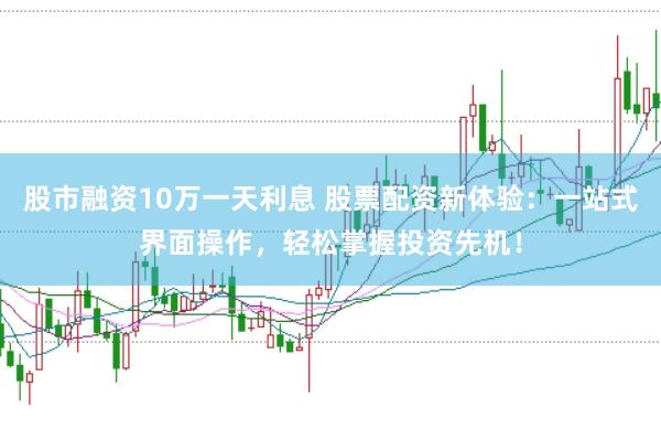 股市融资10万一天利息 股票配资新体验：一站式界面操作，轻松掌握投资先机！