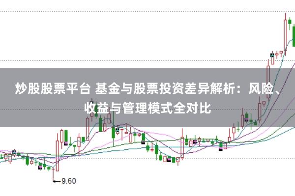 炒股股票平台 基金与股票投资差异解析：风险、收益与管理模式全对比