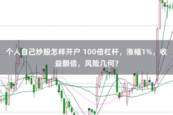 个人自己炒股怎样开户 100倍杠杆，涨幅1%，收益翻倍，风险几何？