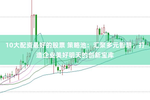 10大配资最好的股票 策略池：汇聚多元智慧，打造企业美好明天的创新宝库