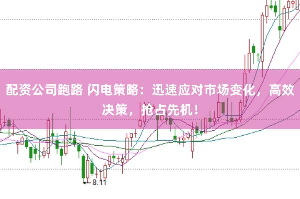 配资公司跑路 闪电策略：迅速应对市场变化，高效决策，抢占先机！
