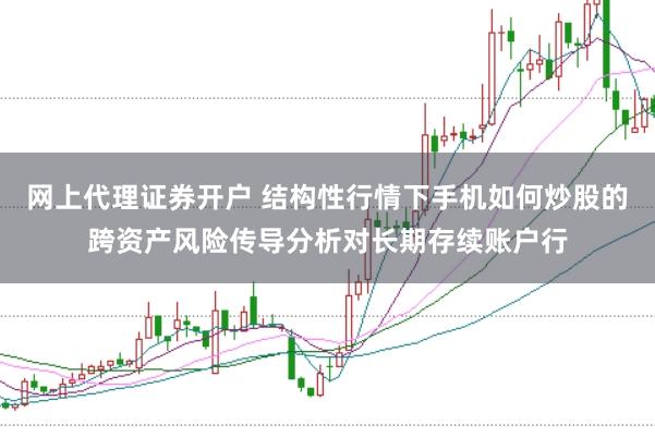 网上代理证券开户 结构性行情下手机如何炒股的跨资产风险传导分析对长期存续账户行