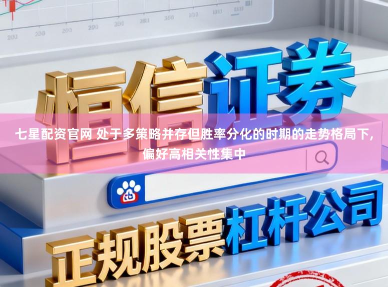七星配资官网 处于多策略并存但胜率分化的时期的走势格局下,偏好高相关性集中