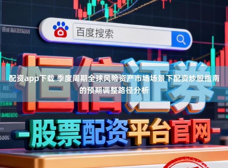 配资app下载 季度周期全球风险资产市场场景下配资炒股指南的预期调整路径分析