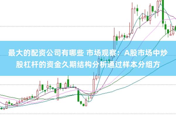 最大的配资公司有哪些 市场观察：A股市场中炒股杠杆的资金久期结构分析通过样本分组方