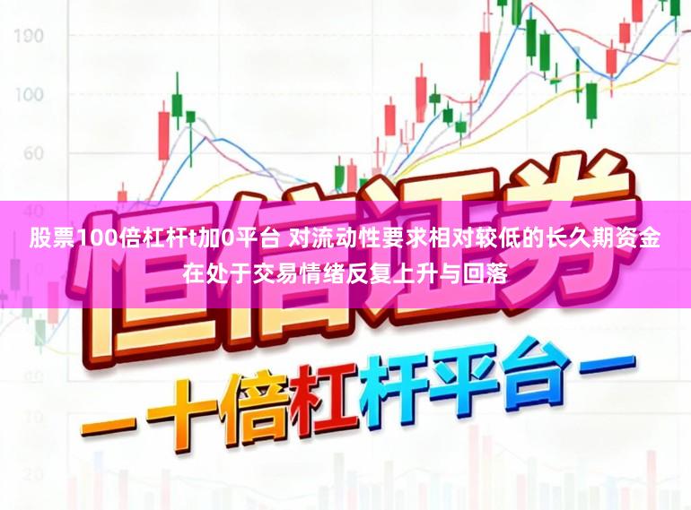 股票100倍杠杆t加0平台 对流动性要求相对较低的长久期资金在处于交易情绪反复上升与回落