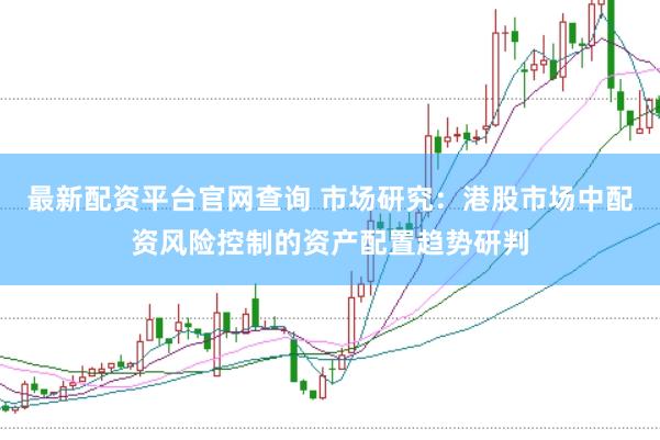 最新配资平台官网查询 市场研究：港股市场中配资风险控制的资产配置趋势研判